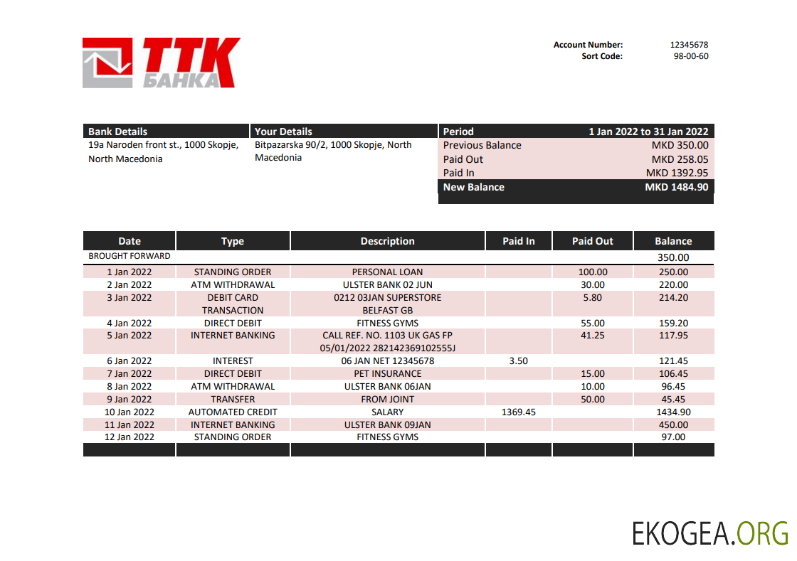 Modèle de relevé bancaire TTK de Macédoine au format Word et PDF